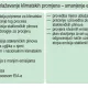 klimatska neutralnost